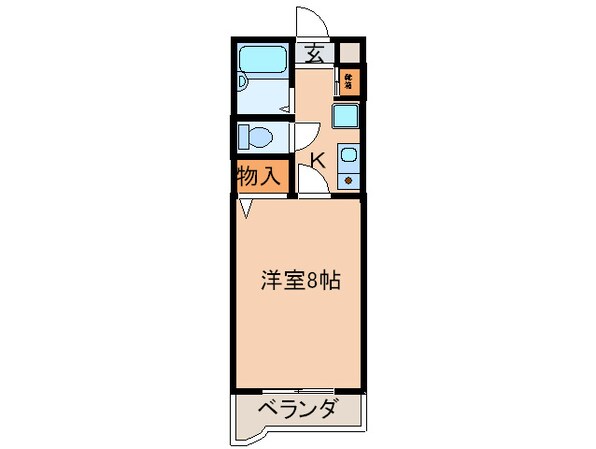 アストリ－赤城の物件間取画像